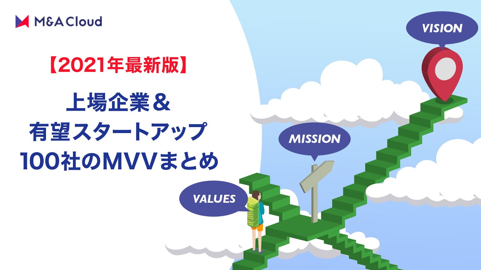 MVV（ミッション・ビジョン・バリュー）とは？上場企業